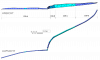 plan_3danauf