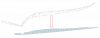 plan_abwicklung